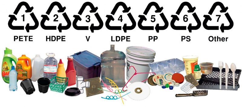 Trituradora de plastico
