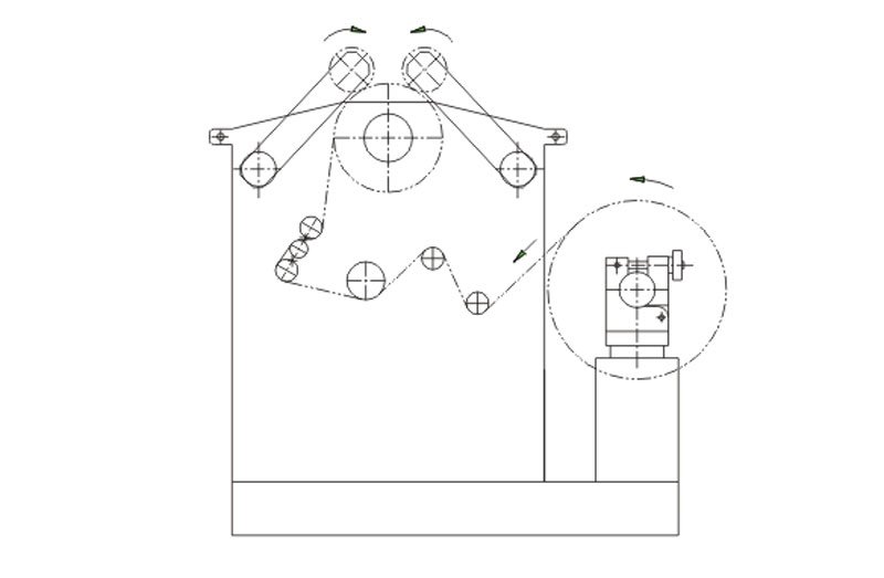 Máquina cortadora dividida automática por computadora (rollo de descarga de superficie)