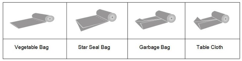 Máquina para fabricar bolsas de plástico con ruedas de alta velocidad